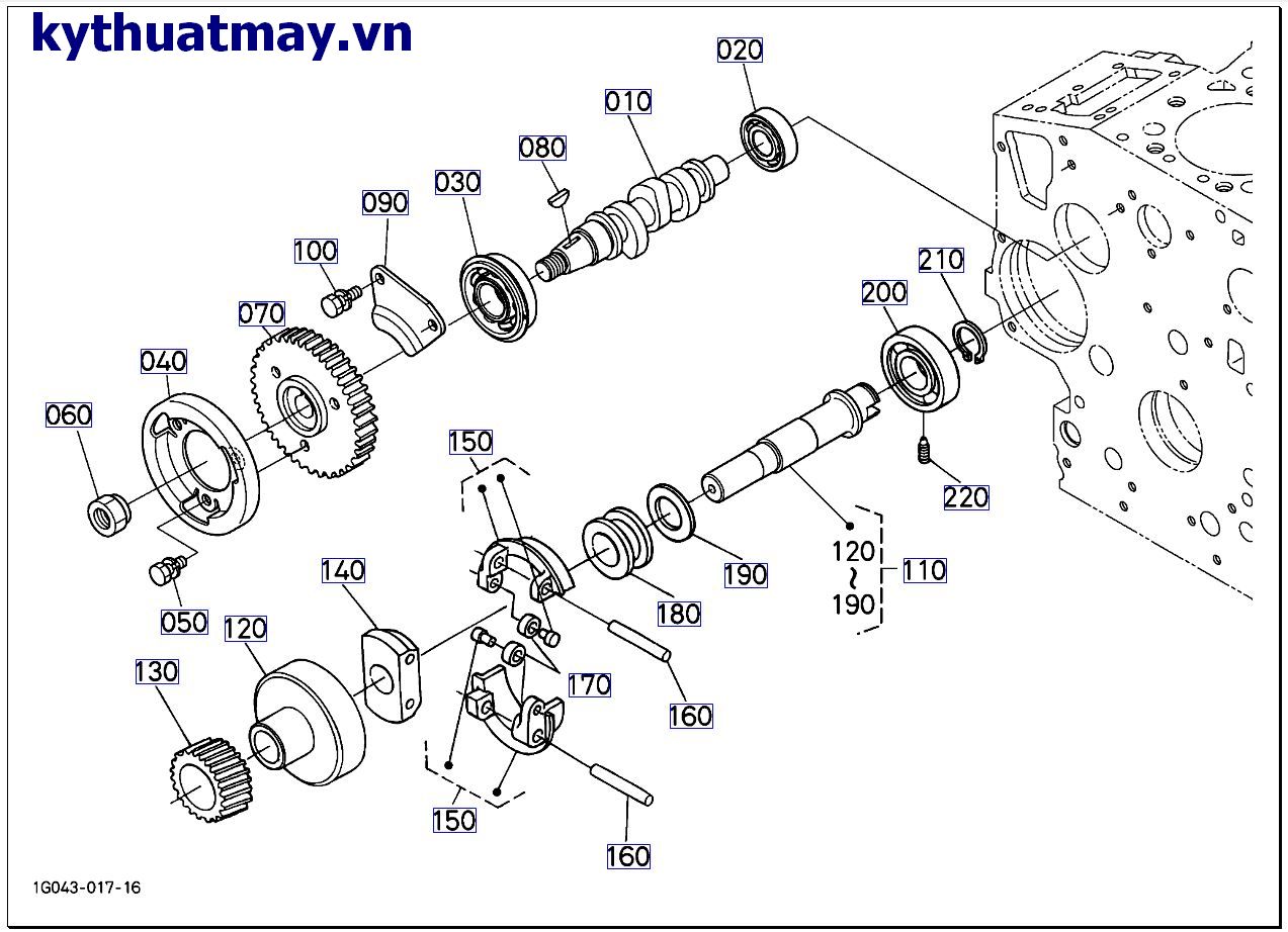 Trục cam nhiên liệu và trục bộ điều chỉnh